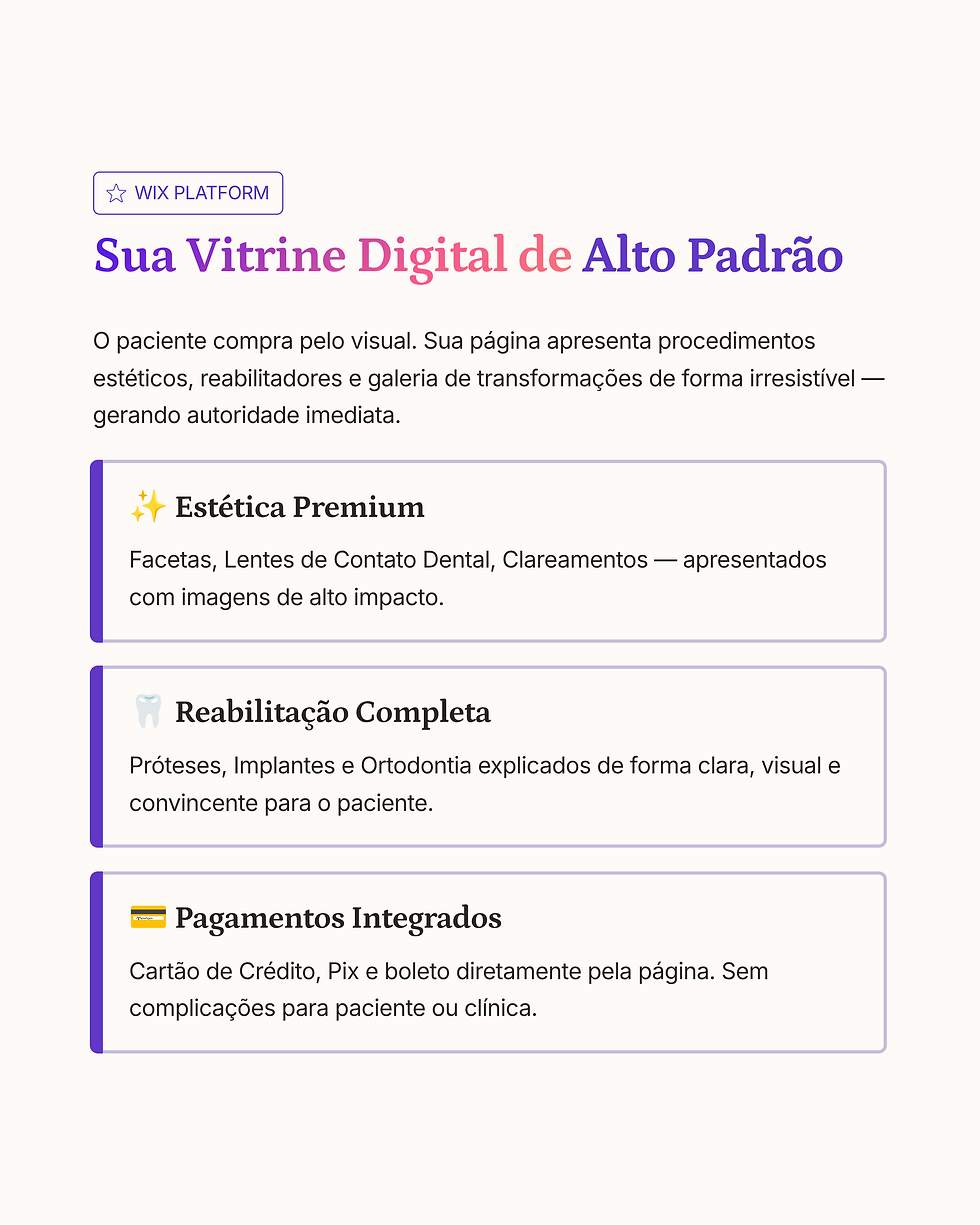 Thumbnail: Operações Digitais || Clínicas Odontológicas