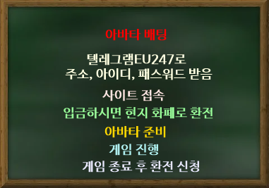 스피드 배팅과 아바타 배팅