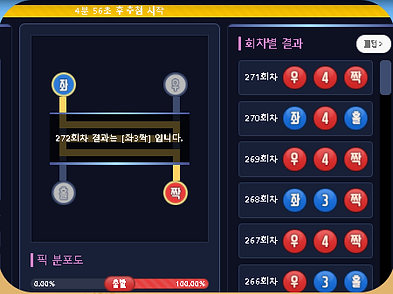 유로247 파워볼