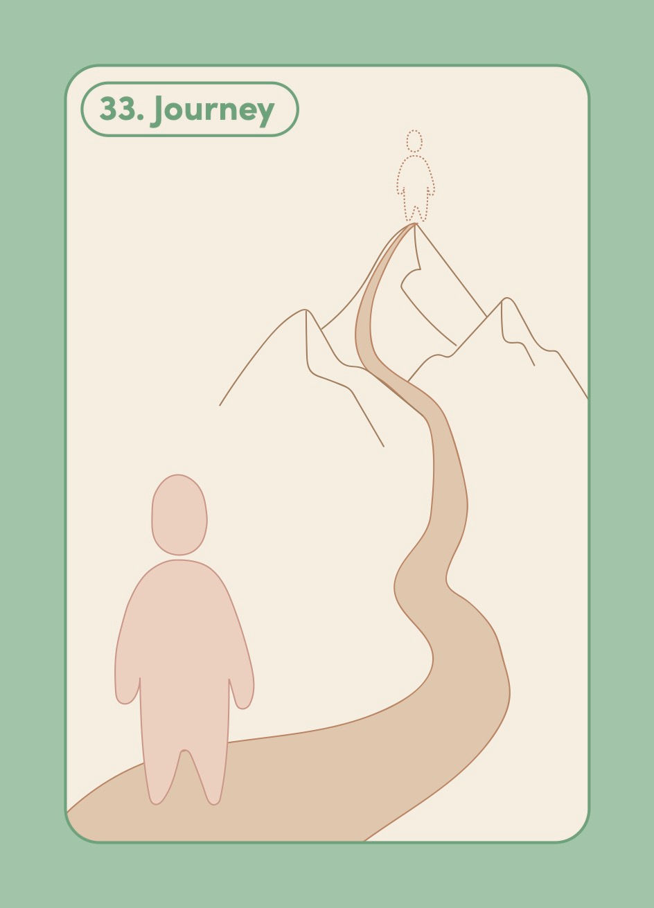 Card 33: Journey