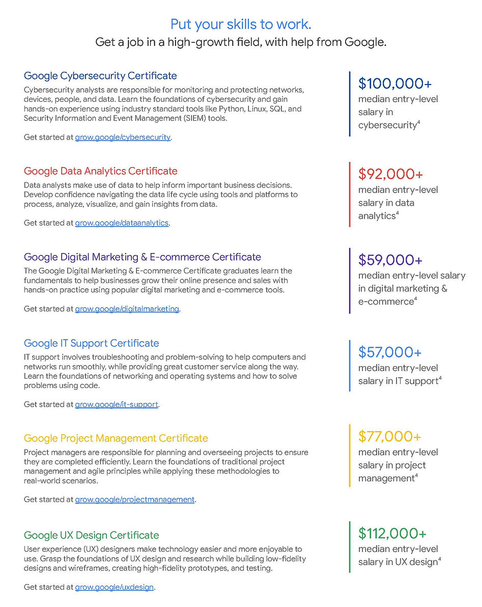 Google Career Certificates Overview (2)_Page_2.jpg