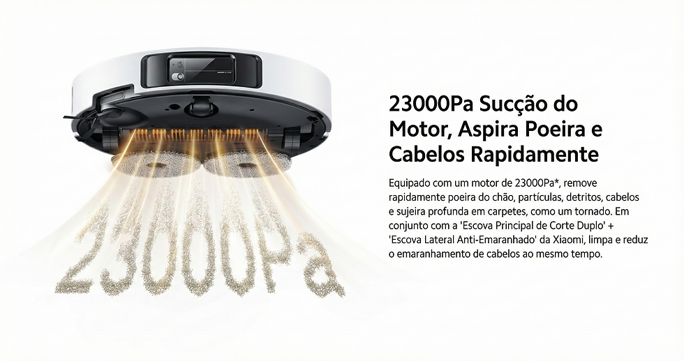 Miniatura: Robô de Limpeza Xiaomi GEN 5 Infinite 2026 AUTOMÁTICO 23000PA  A VISTA 5.950