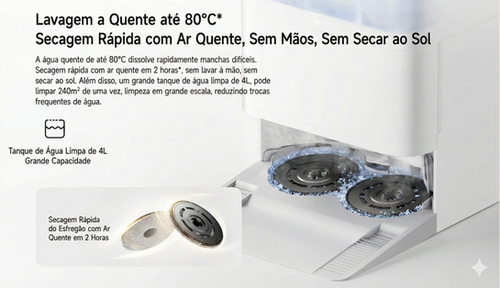 Robô de Limpeza Xiaomi 5 Edition 2026 AUTOMÁTICO 23000PA A VISTA