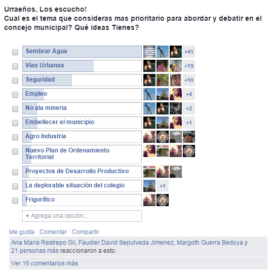 Encuesta: Interés comunidad Red Social Urrao.