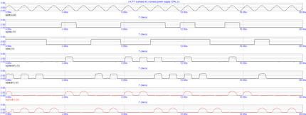 DESIGN OF INTEGRATED CIRCUITS: ADIABATIC LOGIC CIRCUITS