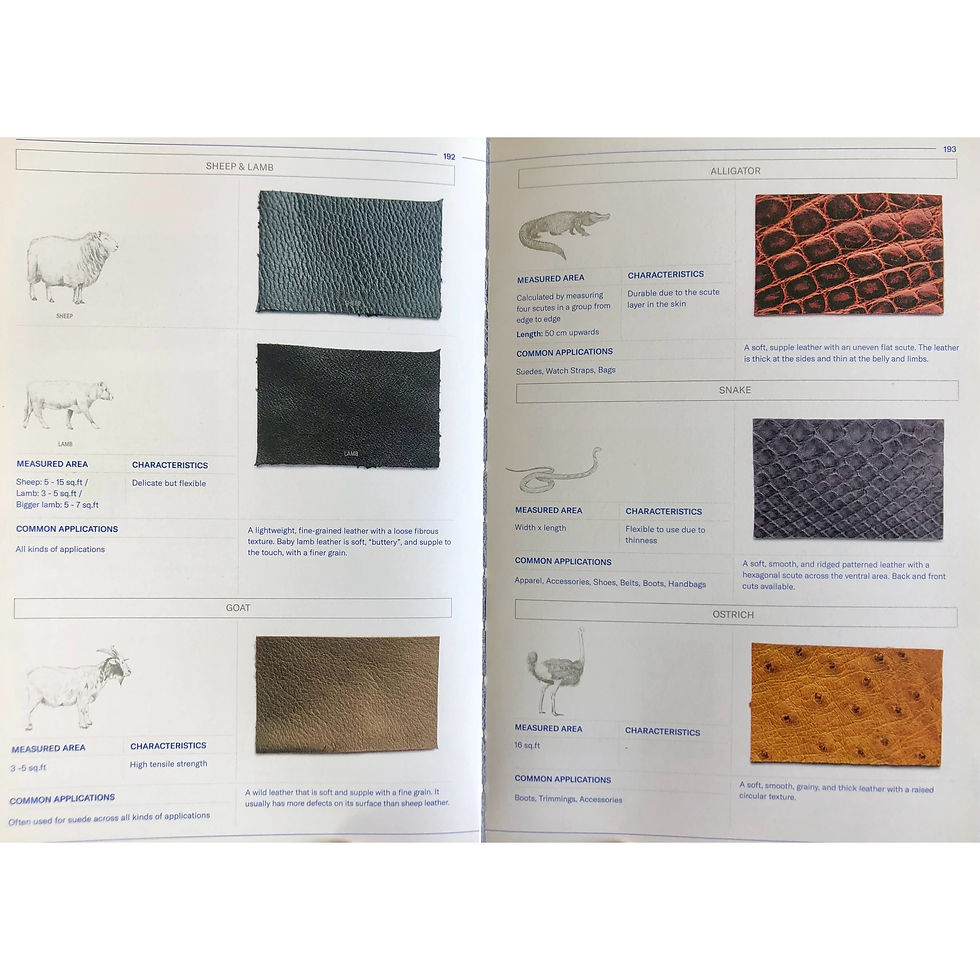 Page 192/193 of ‘textilepedia’ by FASHIONARY