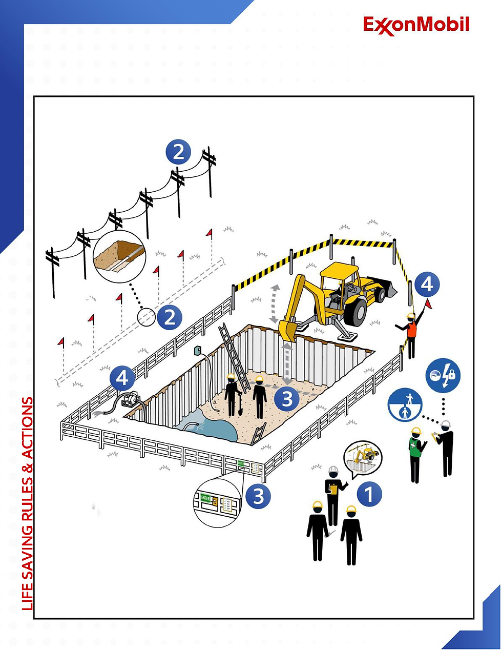 LSRA Excavation SWC_Page_2.png
