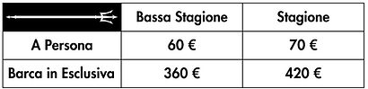 Aperitivo in Barca a Vela Costa rei prezzi
