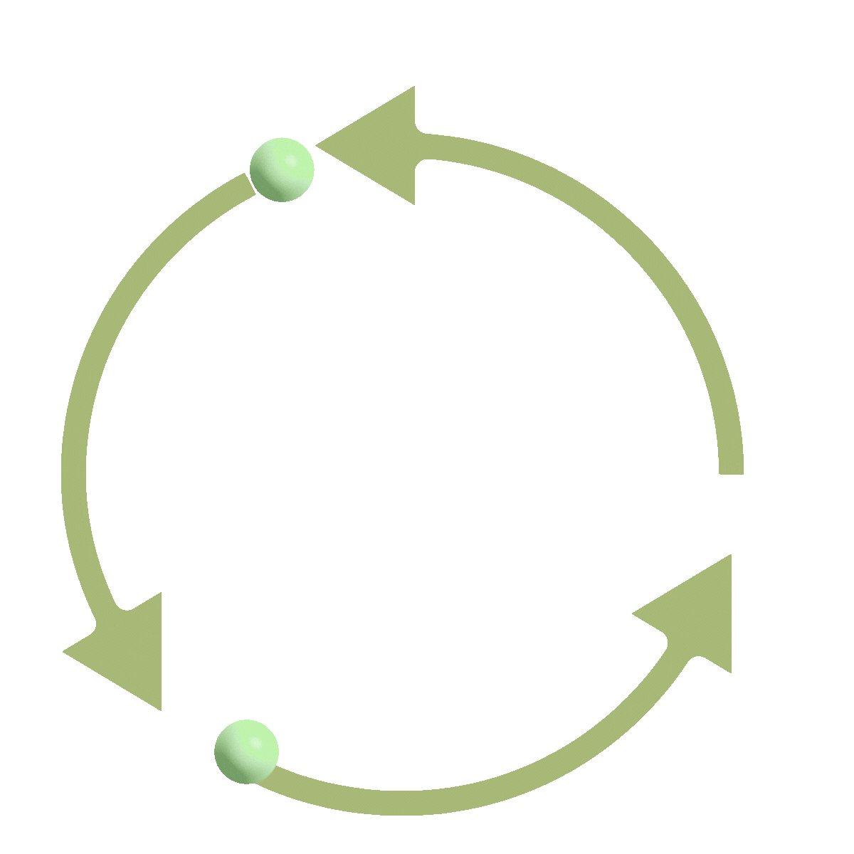 PlantLoop circular economy animation — compostable packaging lifecycle