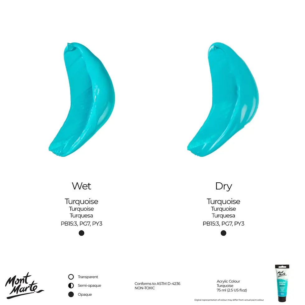 Thumbnail: Turquoise 75ml Acrylic