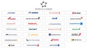 航空会社連合の紹介その①―スターアライアンス（Star Alliance）