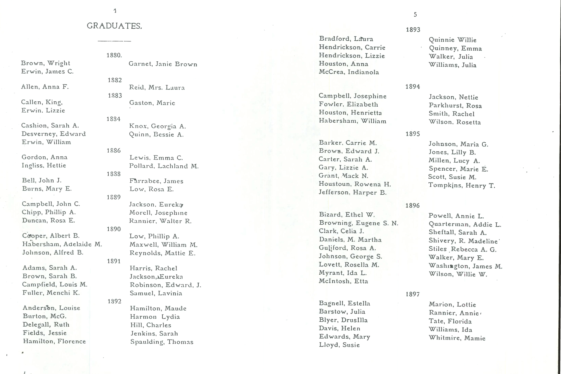 Beach Institute Annual Report pg.4
