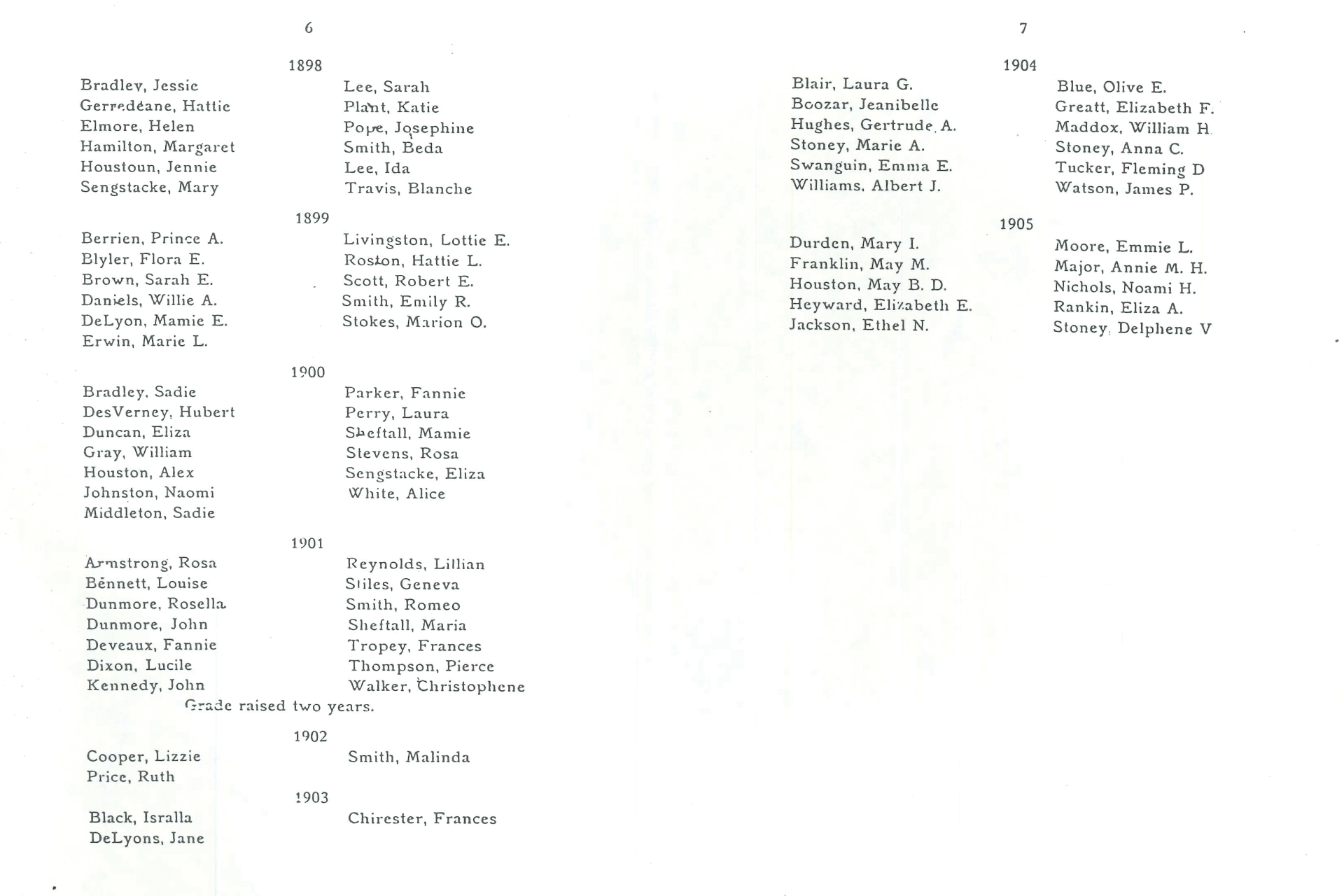 Beach Institute Annual Report pg.5