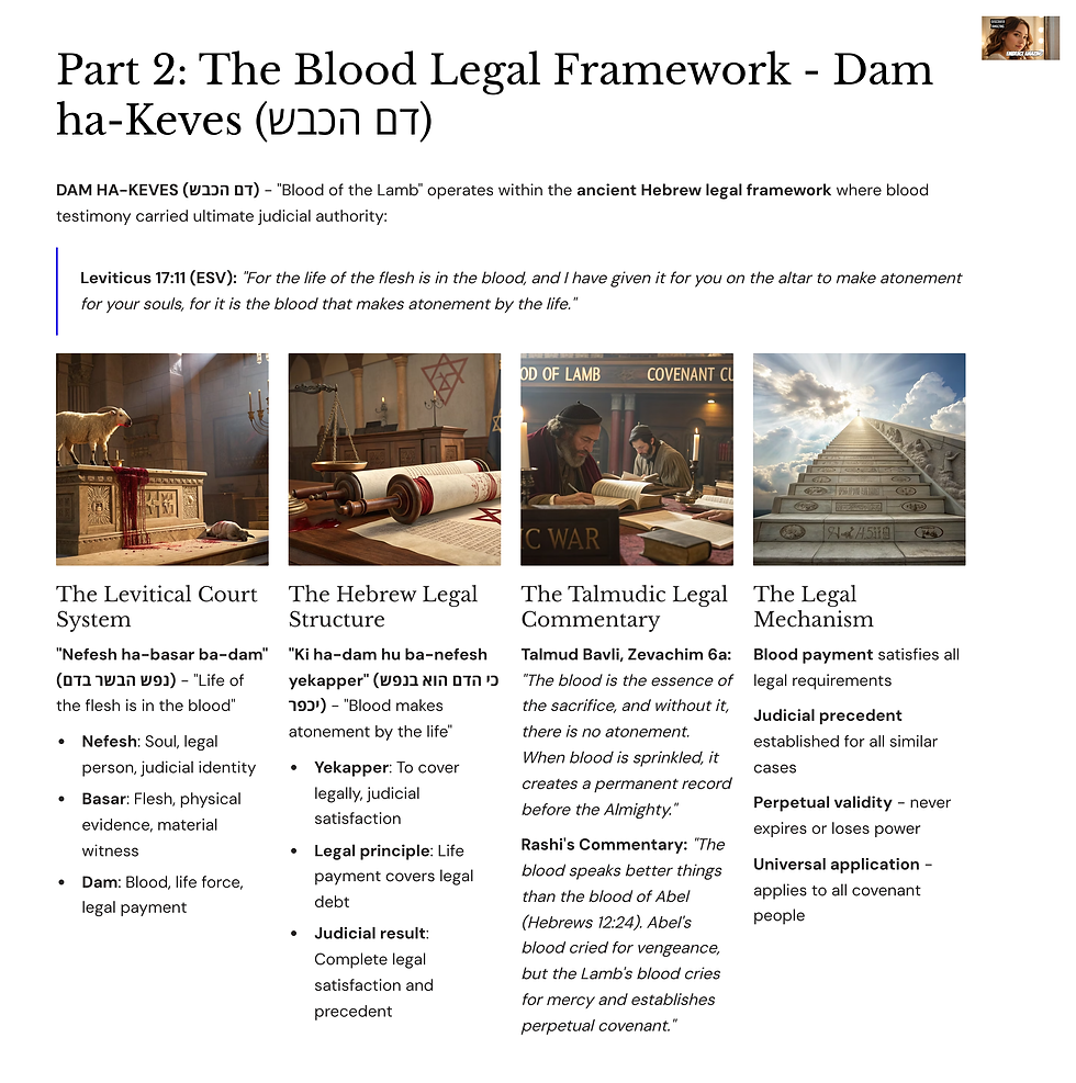 Title: Part 2: The Blood Legal Framework. Sections: Levitical Court System, Hebrew Legal Structure, Talmudic Commentary, Legal Mechanism.