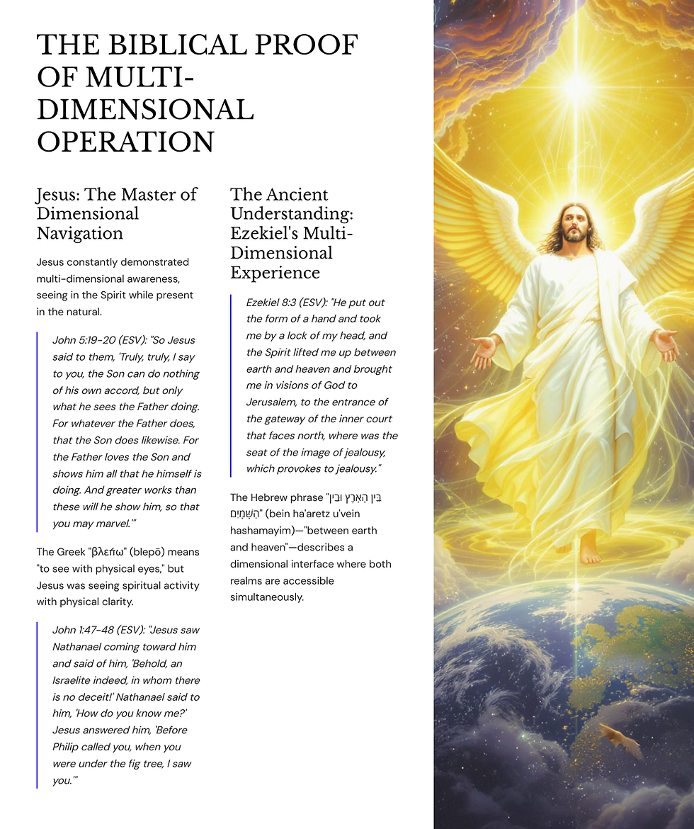 Text explores biblical multi-dimensional concepts with Jesus and Ezekiel. Right shows a glowing, angelic Jesus with outstretched arms.
