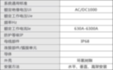 LR环氧浇注型母线槽参数.jpg