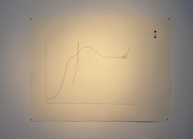 graphzoom.png