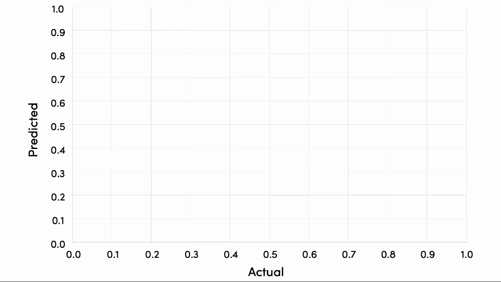 Homepage scatter plot.gif