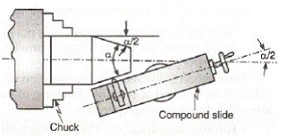 taperturning Tools