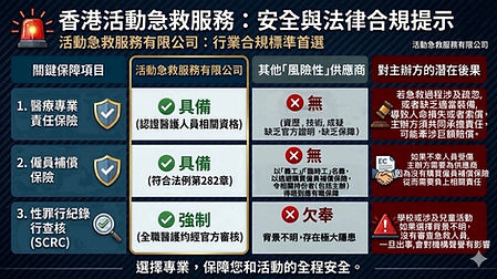 Event First Aid Service Ltd 活動急救服務有限公司  