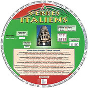 La roue des verbes italiens