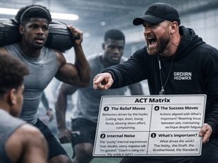 The ACT Matrix for Football Strength Coaches: Mastering the Mental Game of Winter/Spring Conditioning