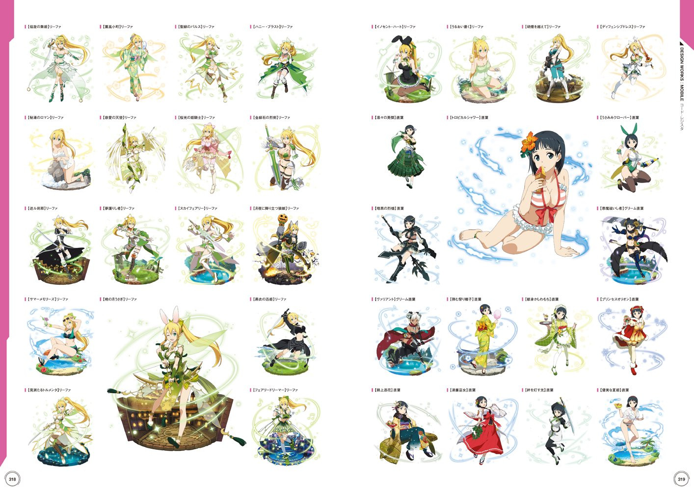 Sword Art Online 5th Anniversary Official Artworks - Imagem 4