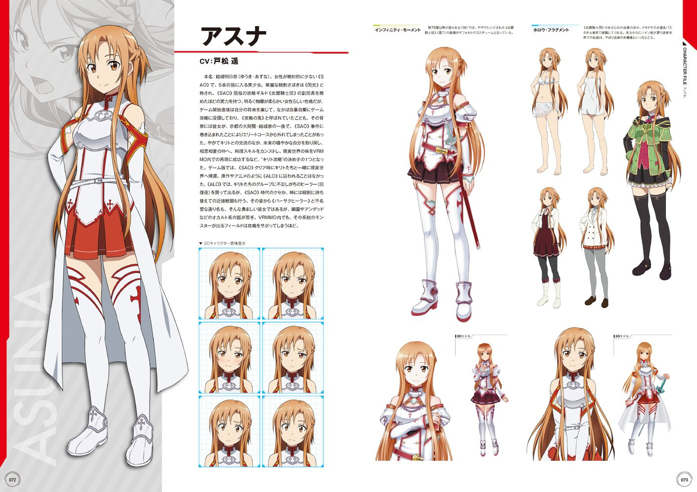 Sword Art Online 5th Anniversary Official Artworks - Imagem 2