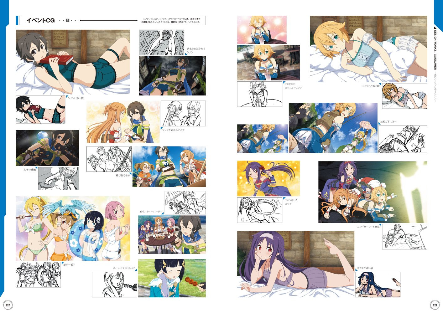 Sword Art Online 5th Anniversary Official Artworks - Imagem 3