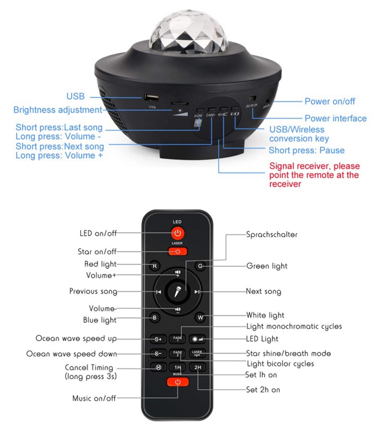 Thumbnail: Colorful Starry Sky Galaxy Projector with Bluetooth Speaker