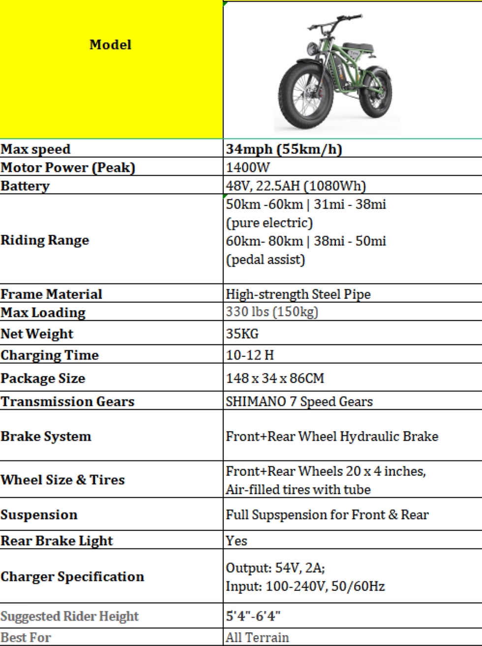 Thumbnail: 1400W Motor 7 Speed Gears Fat Tires Off Road Electric Bike