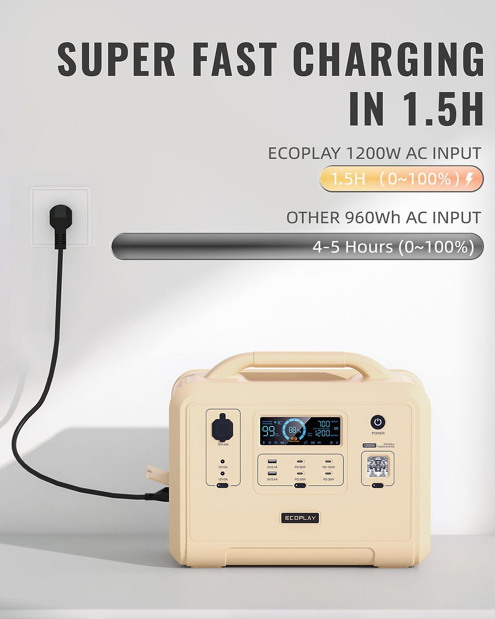 Thumbnail: Portable Power Station, 960Wh LiFh 4 AC Outlets for UPS/LED, Outdoor