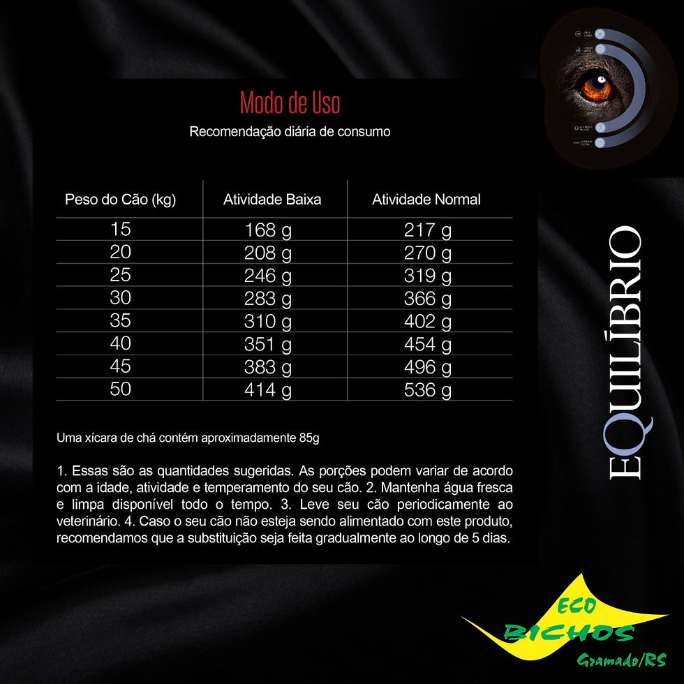 Miniatura: Ração Equilibrio Cães Porte Médio Adulto Carne 12Kg