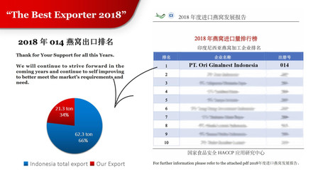 The Best Exporter 2018.jpeg