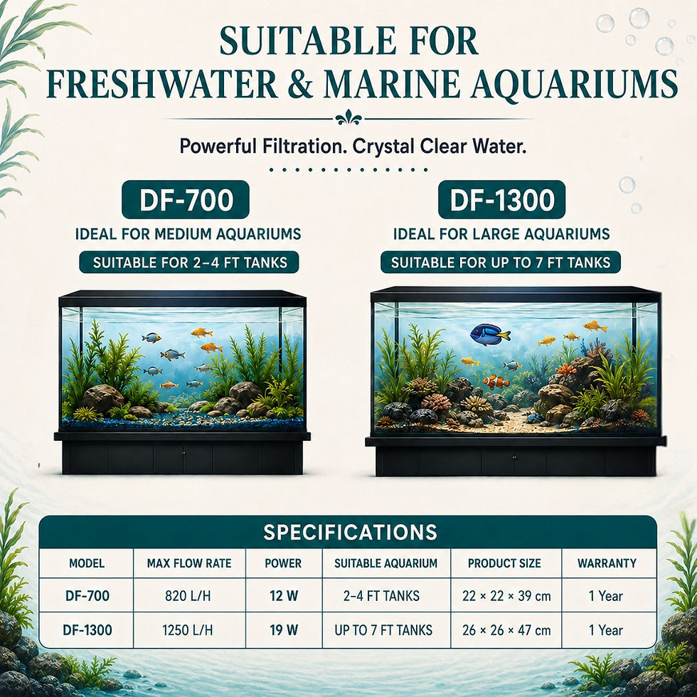 Thumbnail: Atman DF-700 and DF-1300 aquarium size suitability and specification chart
