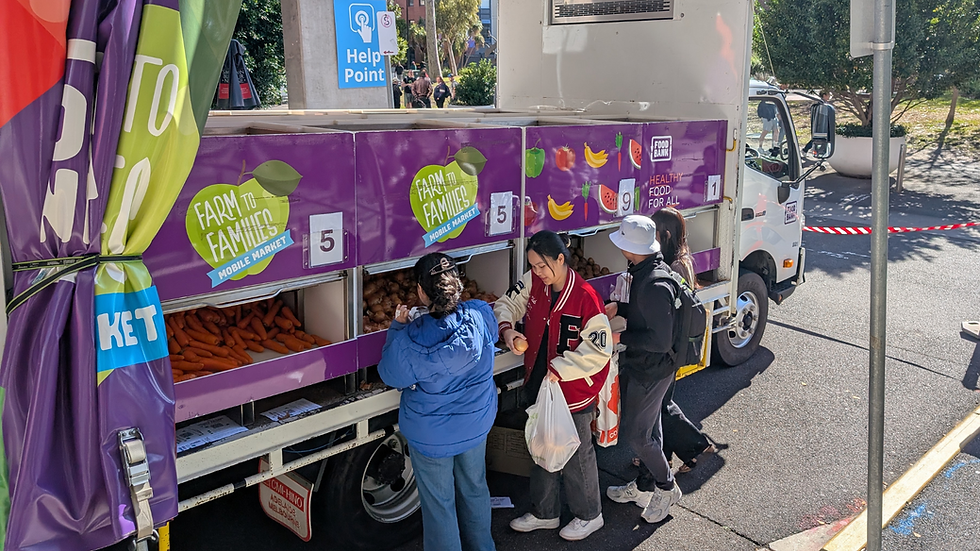 Foodbank Market Day