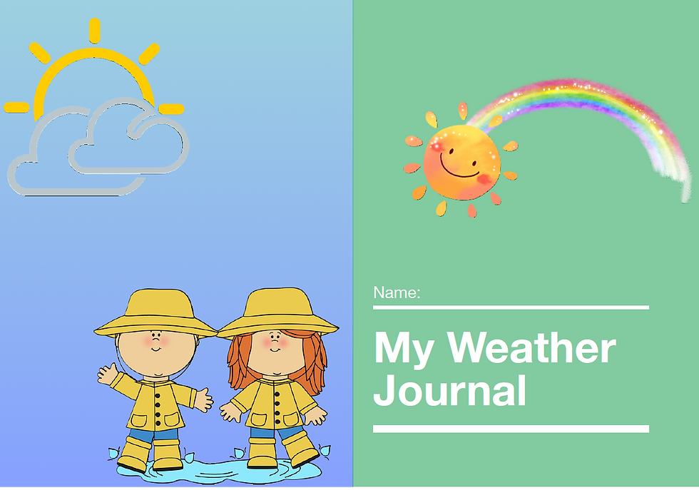 Thumbnail: Weather Project- Kindergarten-2nd Grade