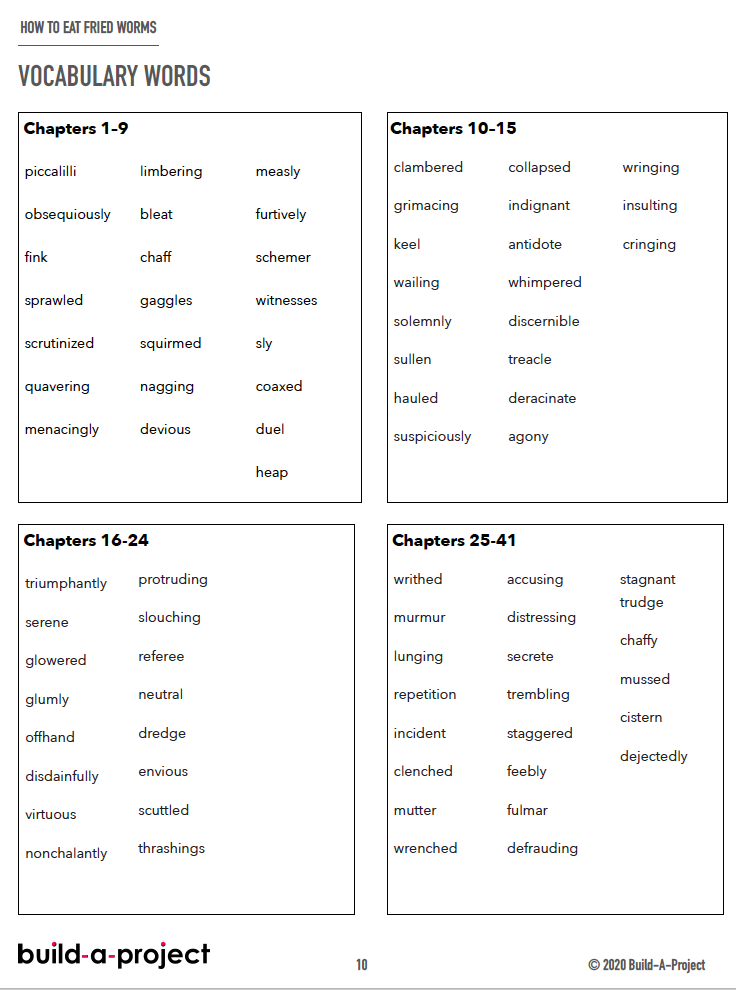 Thumbnail: How to Eat Fried Worms Novel Study - 3rd-6th Grade
