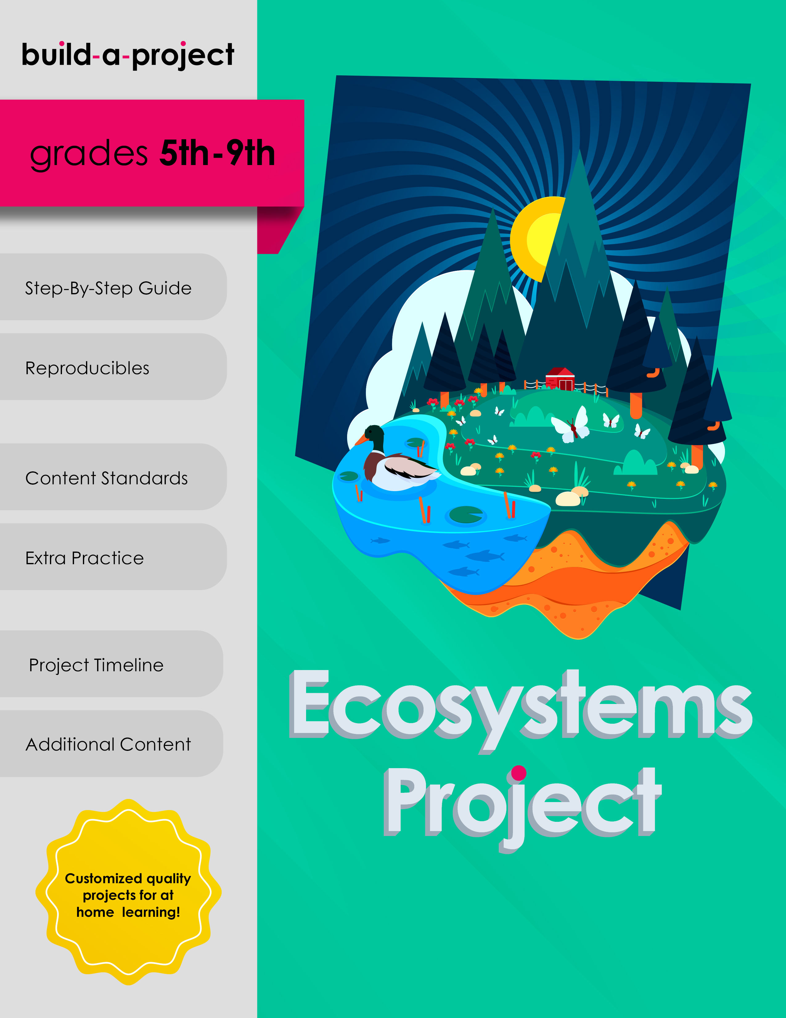 Ecosystems Project - 5th-9th Grade
