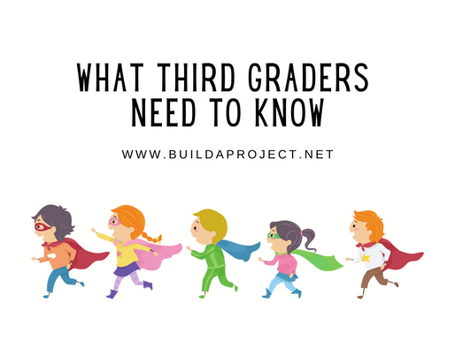 What Third Graders Need To Know: Ages 8-10⠀