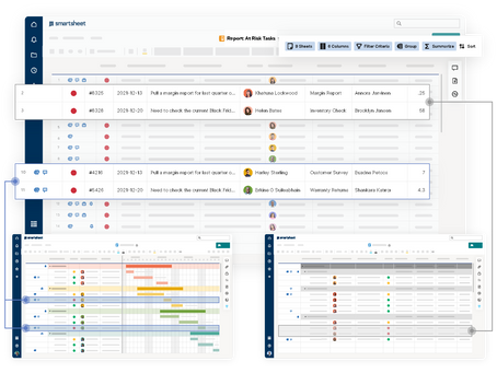Smartsheet tootmiseks