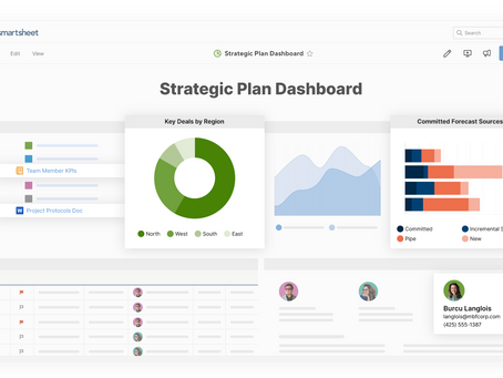 Suurenda efektiivsust: Smartsheet lahendused Eesti ettevõtetele