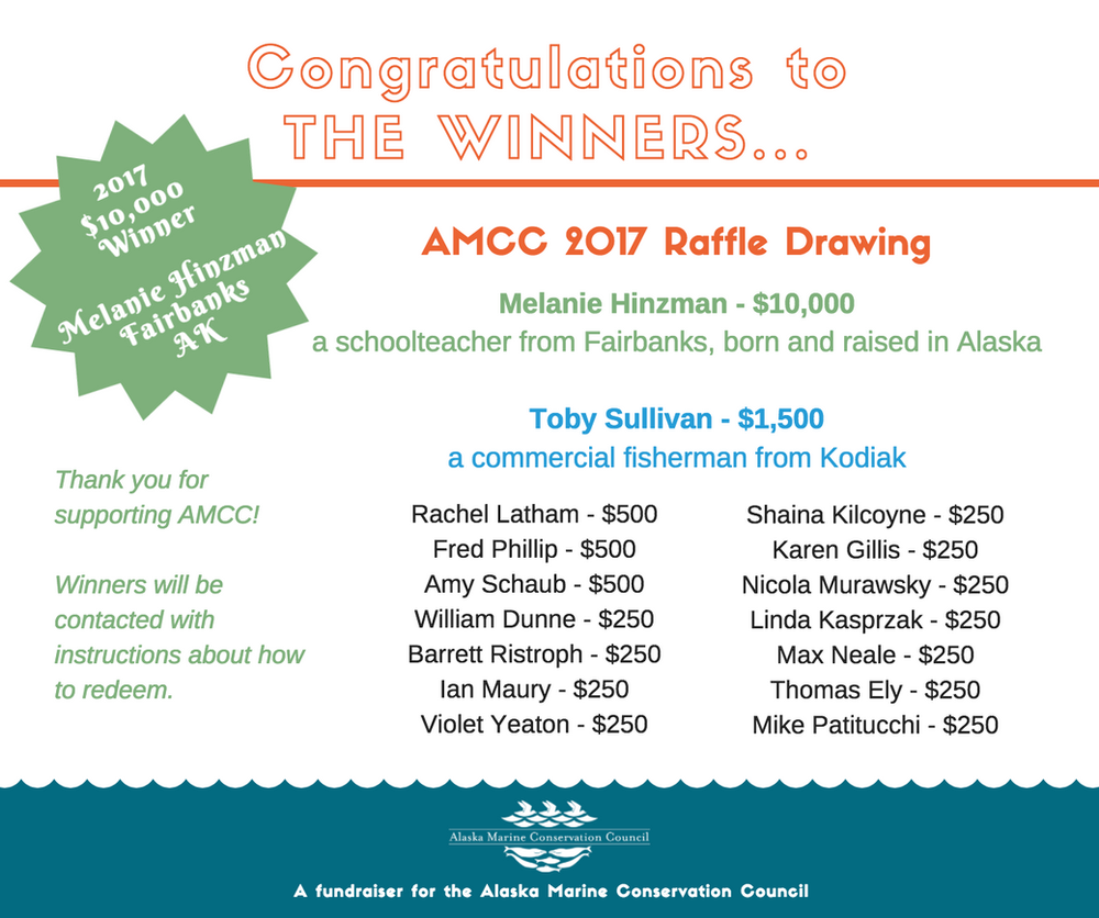 2017 Raffle Winners β Congratulations!