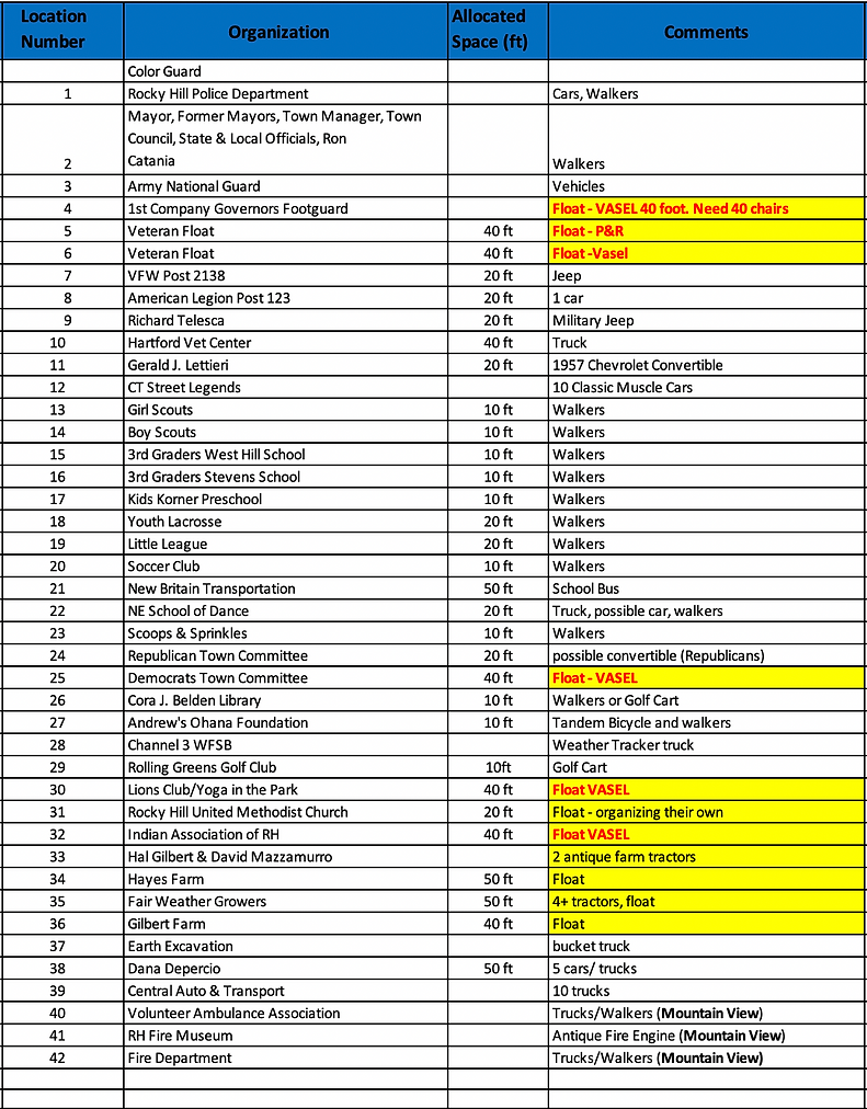 Parade Order 2.png