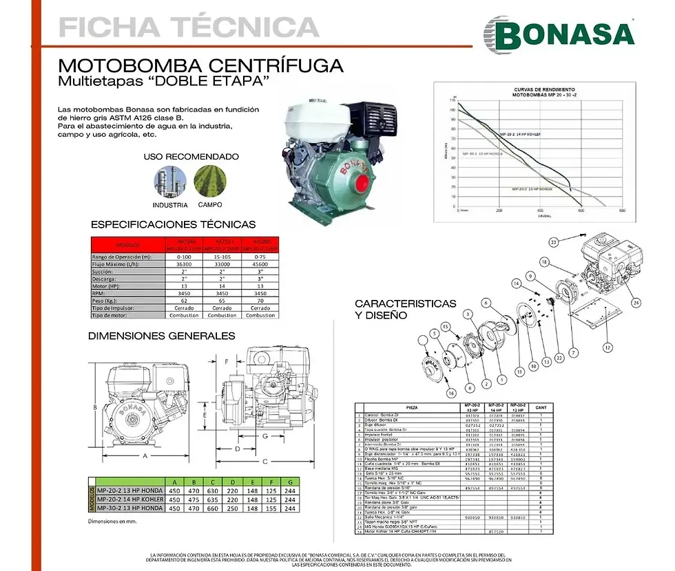 Miniatura: MOTOBOMBA HONDA 13HP DOBLE IMPULSOR