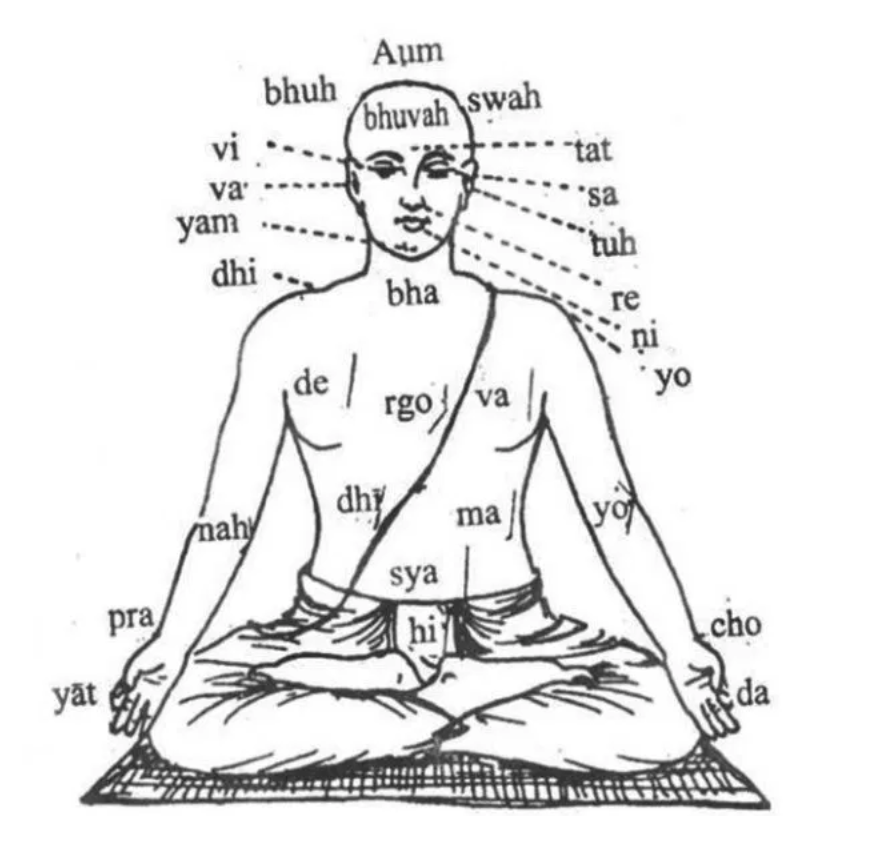 Тибетская буква а для медитации картинки