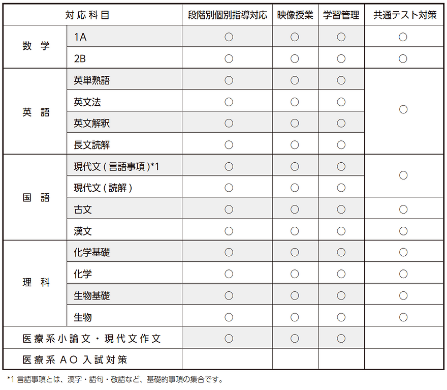 スクリーンショット 2020-11-27 121055.png