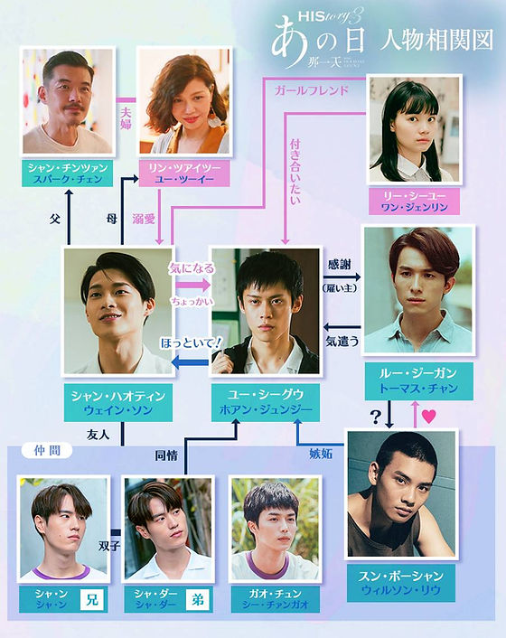 ランキングや新製品 那一天 あの日 History 3 Dvd Box 台湾 海外 Www Bepeople Net