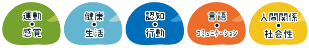 5領域のトレーニング 図解