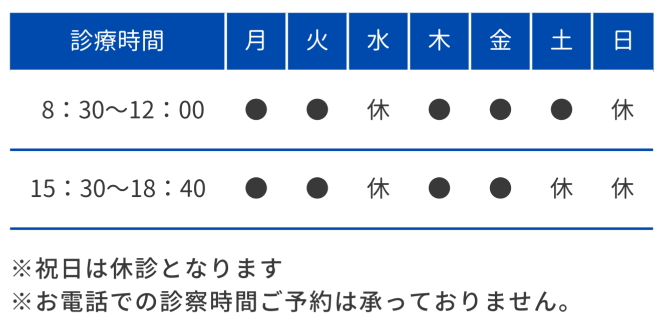診療時間表